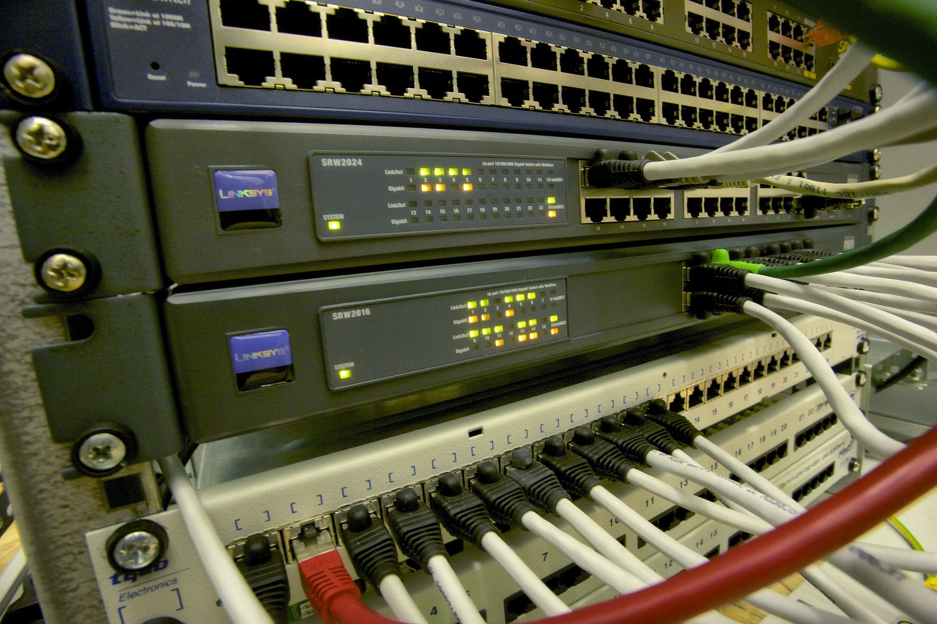 überwachung technik überwachungstechnik überwachungskamera sicherheitsdienst securitak alarmsystem